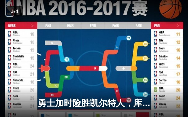 勇士加时险胜凯尔特人，库里狂砍43分刷新总决赛三分纪录 - 3